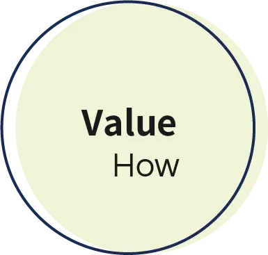 Value How